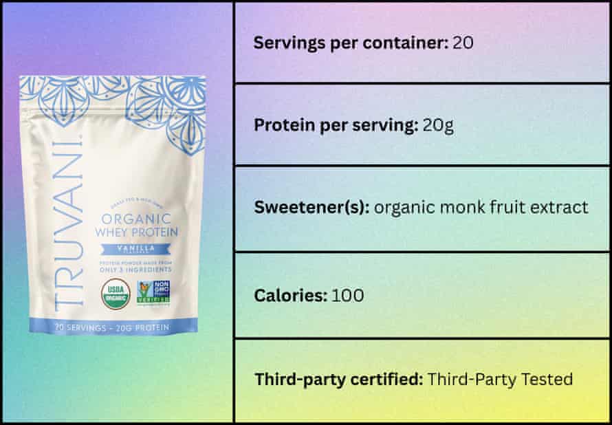 Os 10 melhores (e piores) pó de proteína do soro de leite – testados no sabor