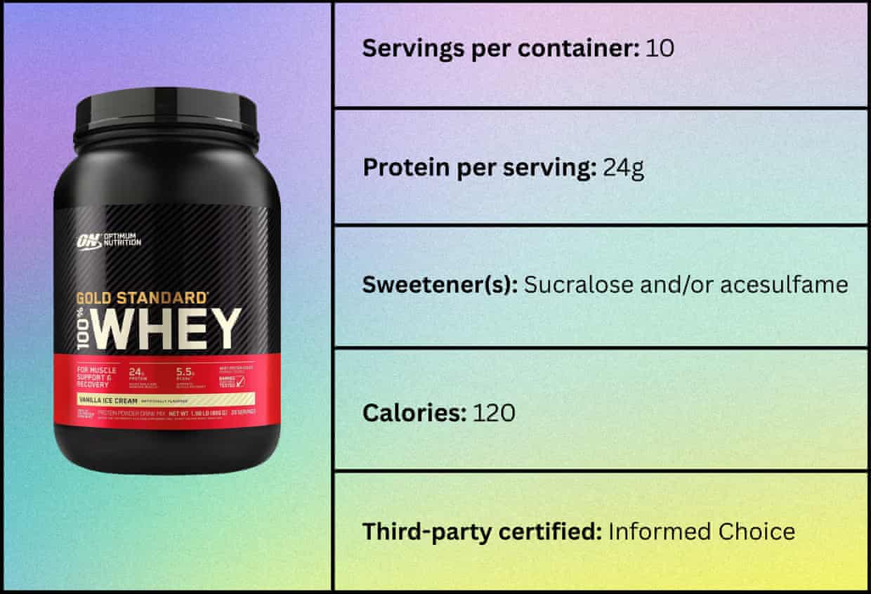 Os 10 melhores (e piores) pó de proteína do soro de leite – testados no sabor
