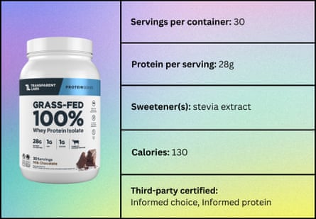 a photo of transparent protein powder