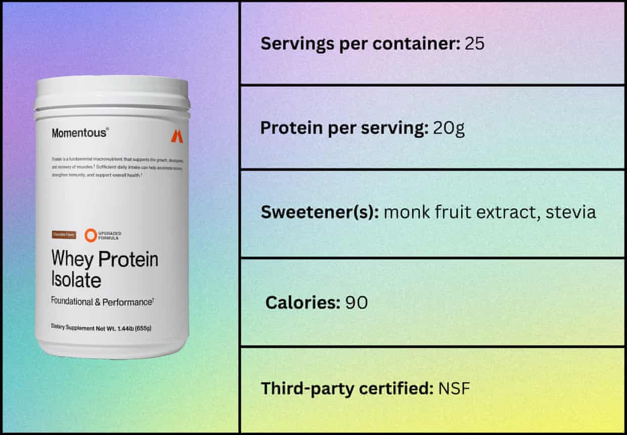 Os 10 melhores (e piores) pó de proteína do soro de leite – testados no sabor
