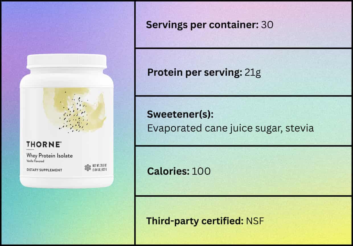 Os 10 melhores (e piores) pó de proteína do soro de leite – testados no sabor