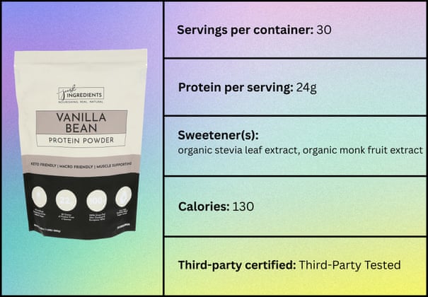 Os 10 melhores (e piores) pó de proteína do soro de leite – testados no sabor