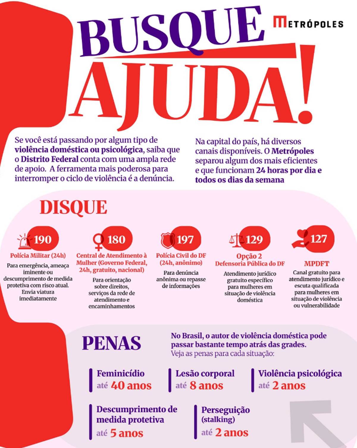 Mulher é esfaqueada no DF e companheiro suspeito do ataque é preso