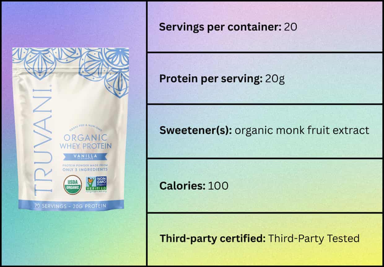 Os 10 melhores (e piores) pó de proteína do soro de leite – testados no sabor