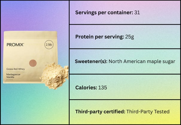 Os 10 melhores (e piores) pó de proteína do soro de leite – testados no sabor