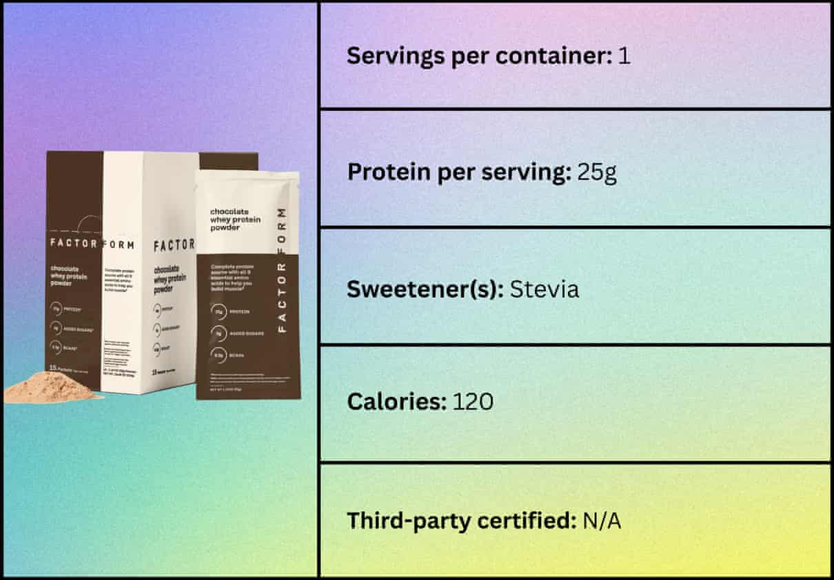 Os 10 melhores (e piores) pó de proteína do soro de leite – testados no sabor