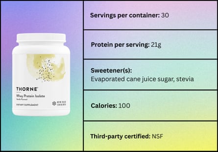 Thorne protein powder info chart