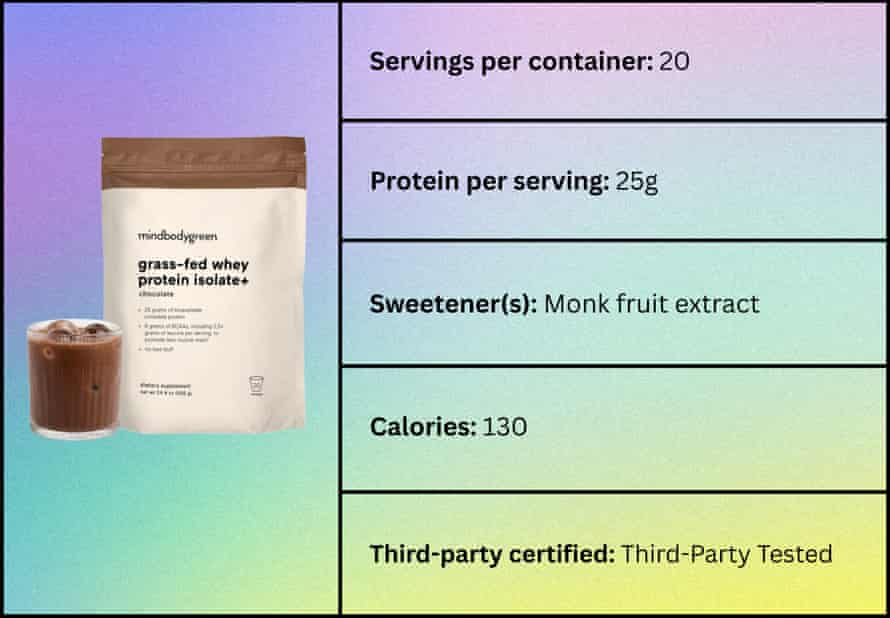Os 10 melhores (e piores) pó de proteína do soro de leite – testados no sabor