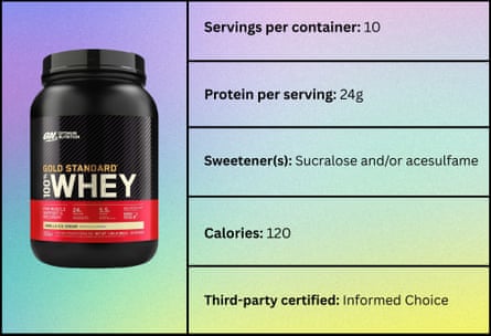 Optimum protein powder info chart