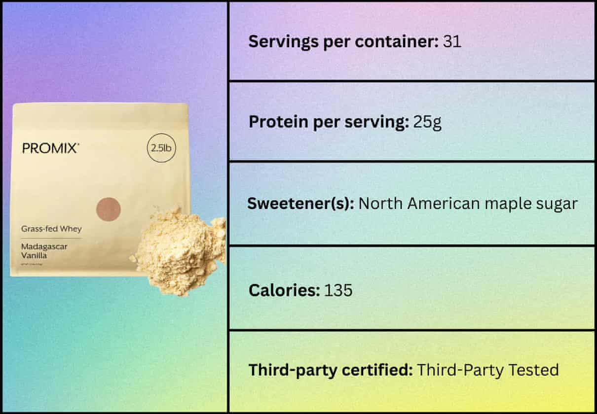 Os 10 melhores (e piores) pó de proteína do soro de leite – testados no sabor