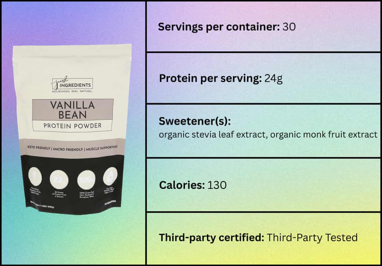 Os 10 melhores (e piores) pó de proteína do soro de leite – testados no sabor